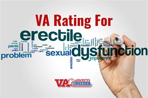 Specifically, SMC (k) for loss of use of a creative organ. . Va rating for erectile dysfunction secondary to ptsd